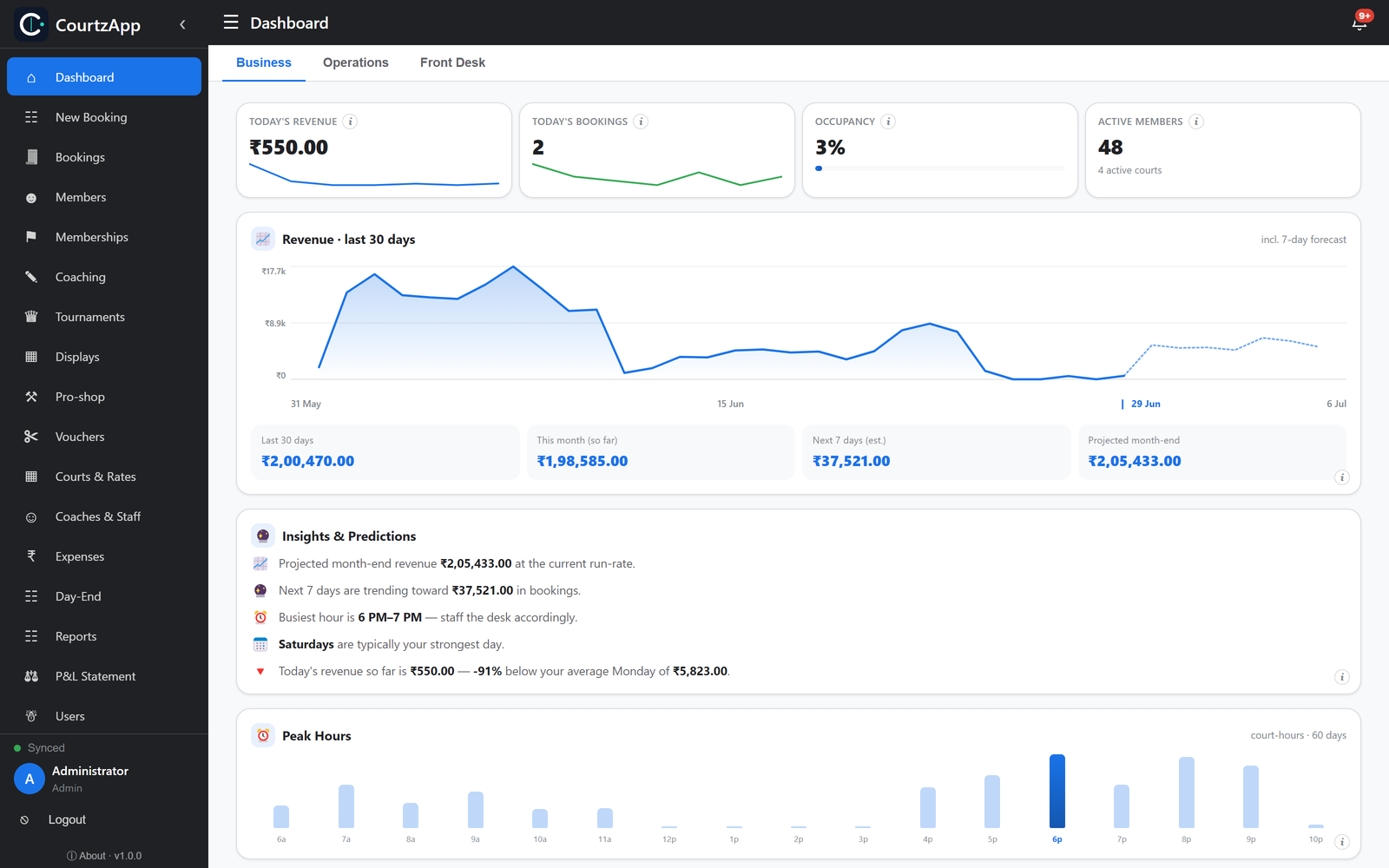 CourtzApp coaching progress screen