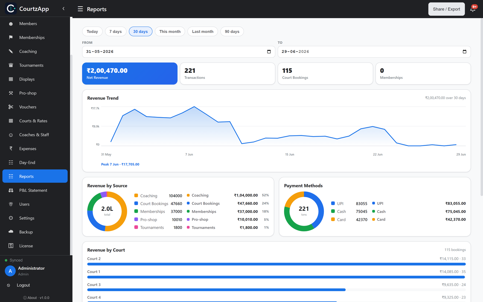 CourtzApp court booking screen